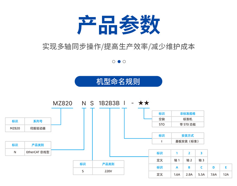 MZ820N伺服驅(qū)動(dòng)器詳情頁(yè)-愛(ài)采購(gòu)_03.jpg