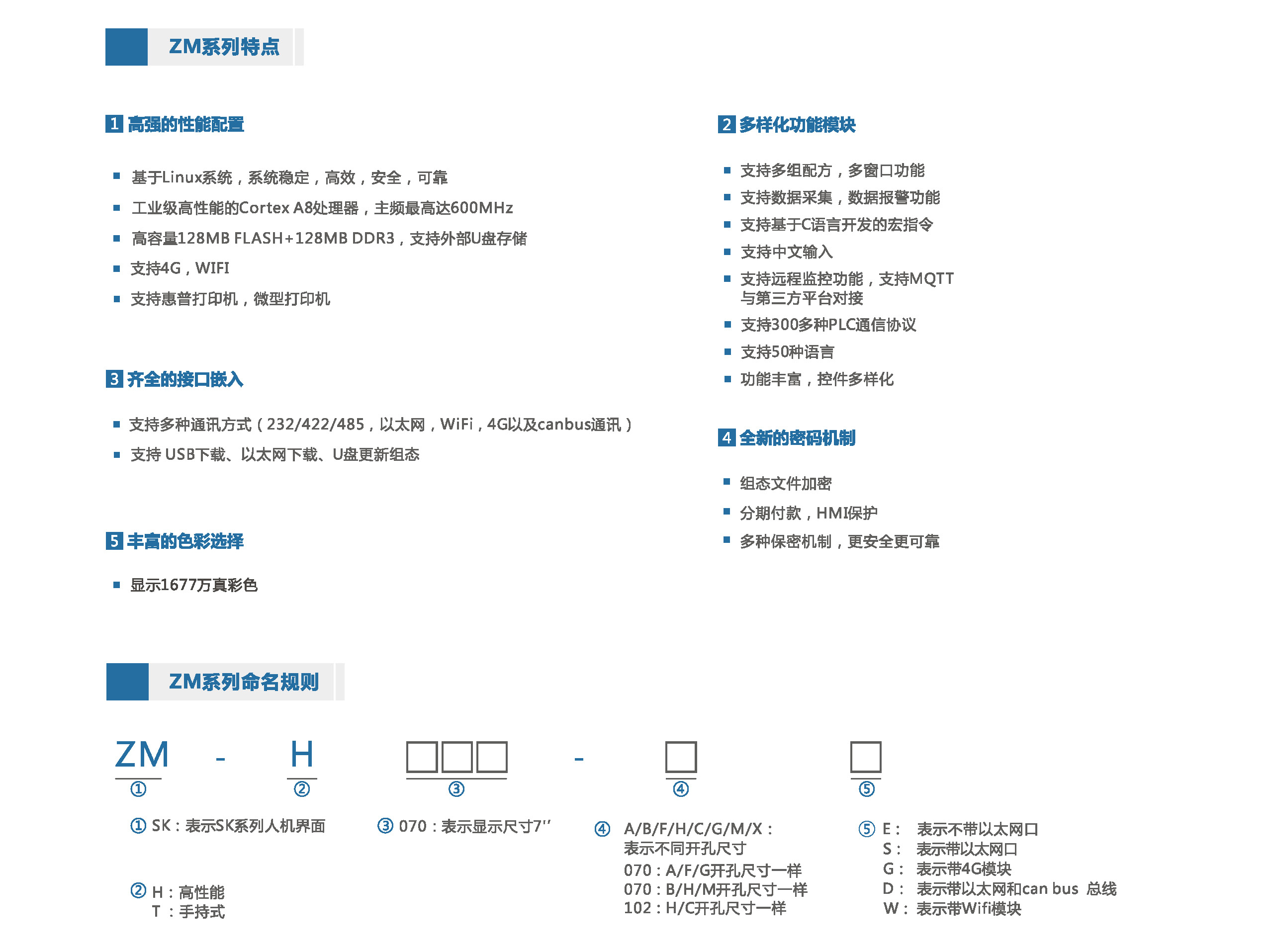 中智ZM系列人機(jī)界面概述.jpg