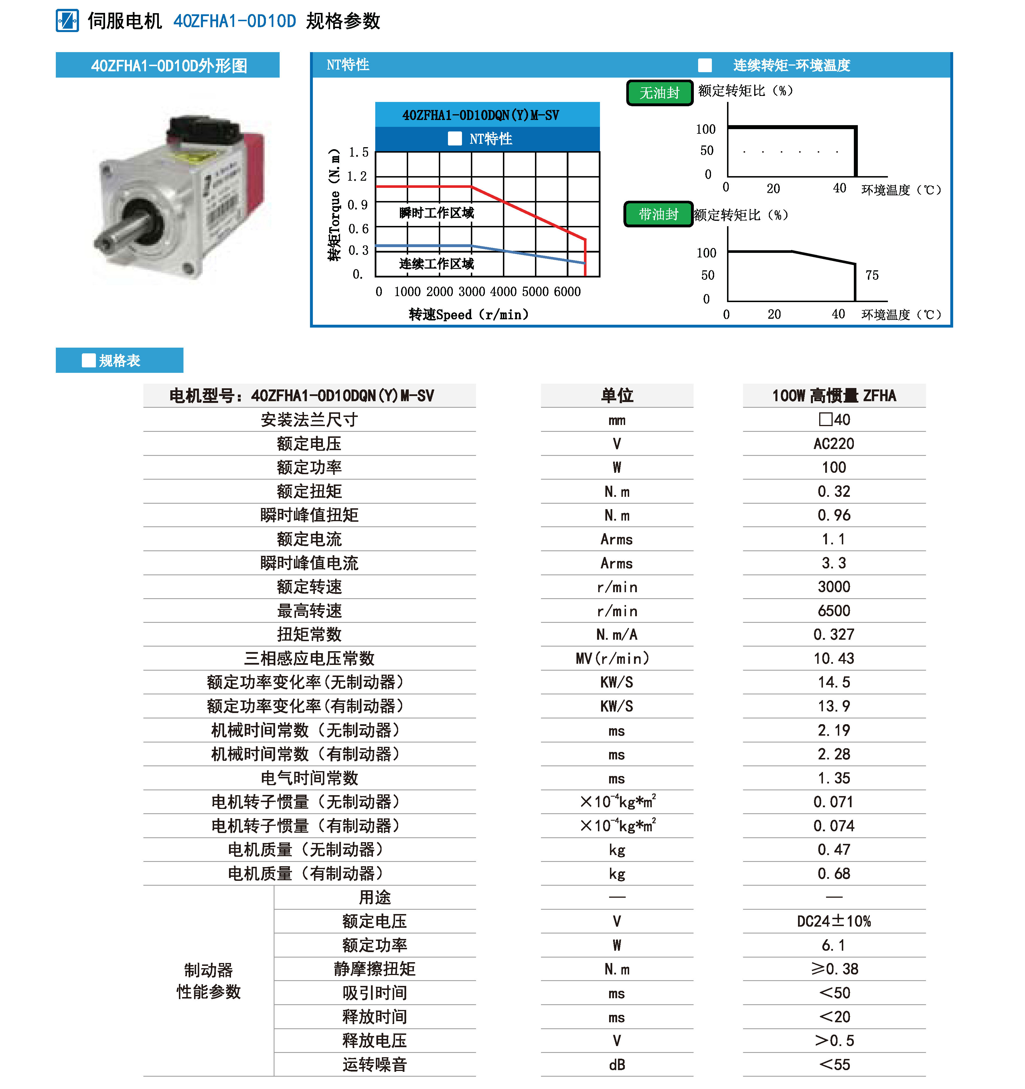 100w伺服規(guī)格參數(shù).jpg