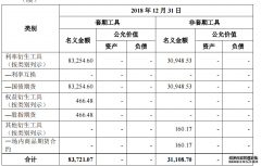 东吴期货研究所策略参考｜美国原油库存锐减1
